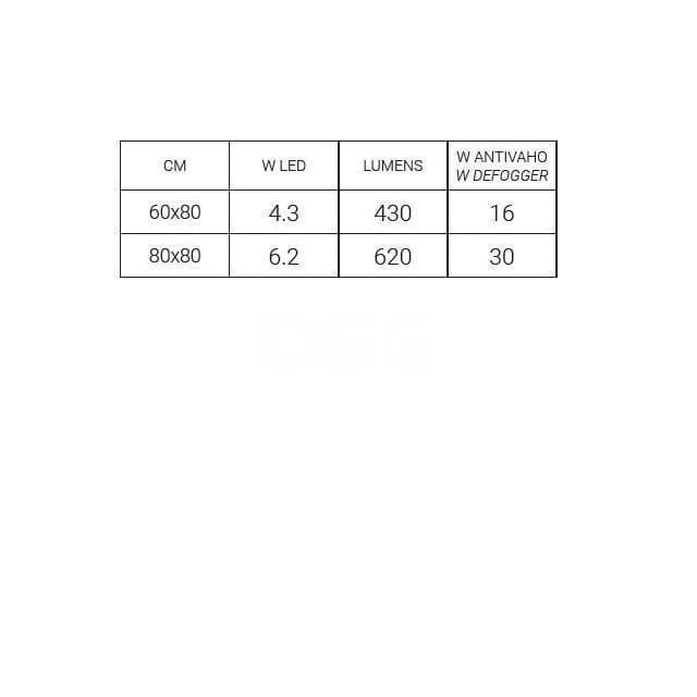 Espejo Eco One Led - Imagen 4